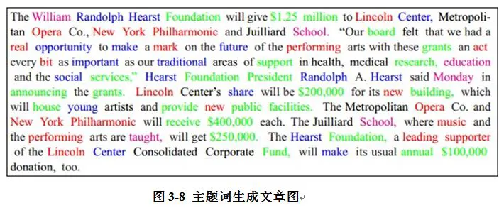 哪里有适合初学者的篮球进步课程?_2