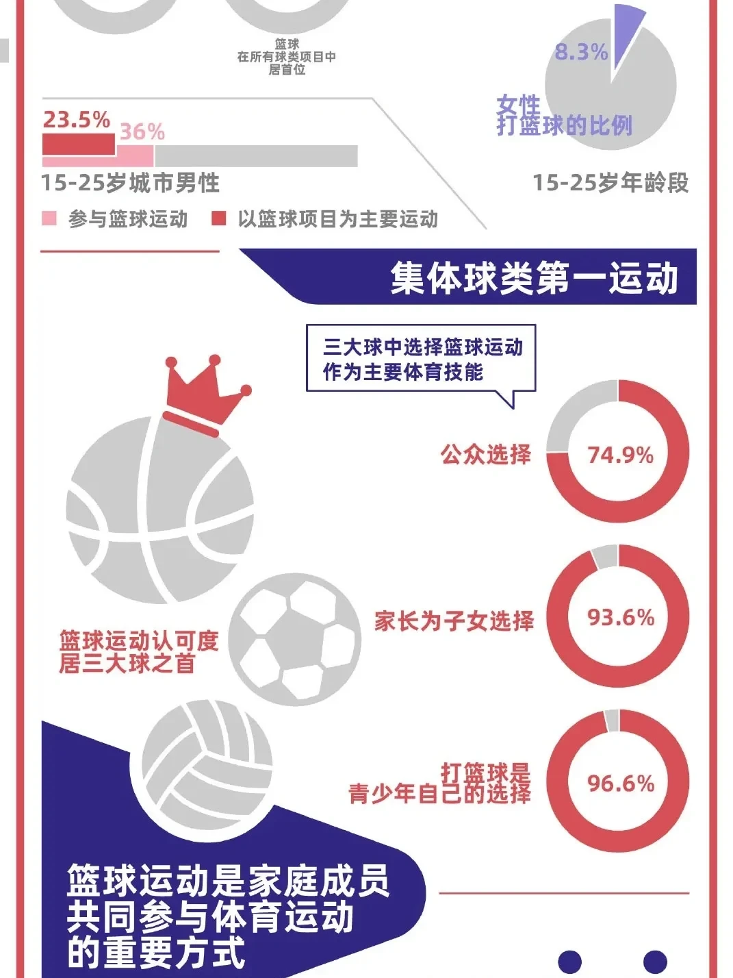 职业球员如何通过联赛提升竞技水平_2