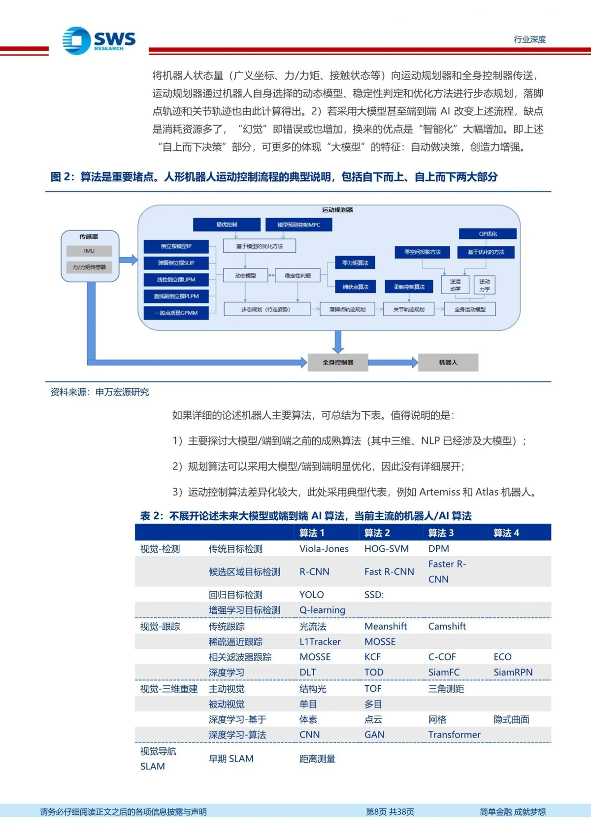 为什么可靠的篮球技术指导对初学者很重要?_1