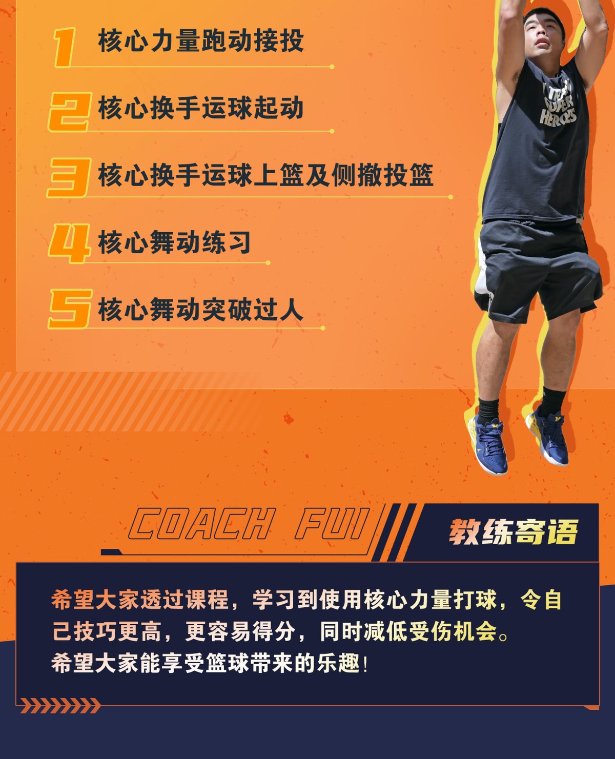老年篮球爱好者如何安全参与比赛_0