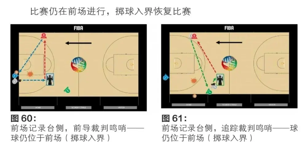 中年篮球爱好者的防守训练方案_2