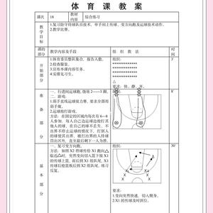 青少年零基础篮球每天练习多久比较有效果？