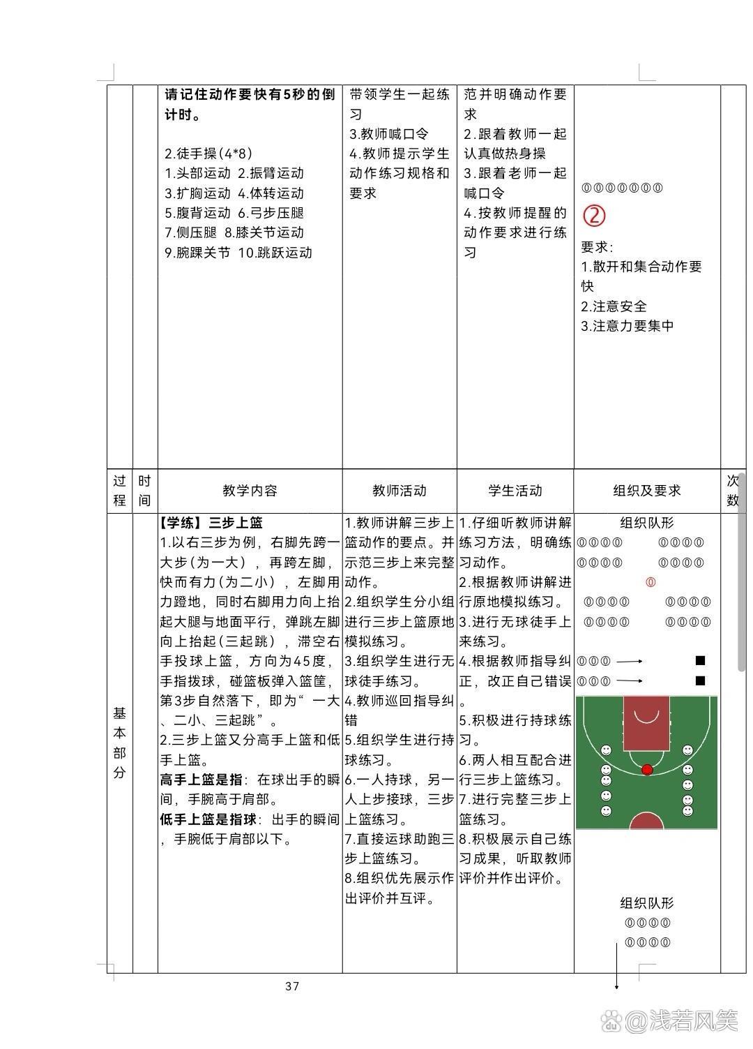 如何通过视频分析来进行篮球训练总结?