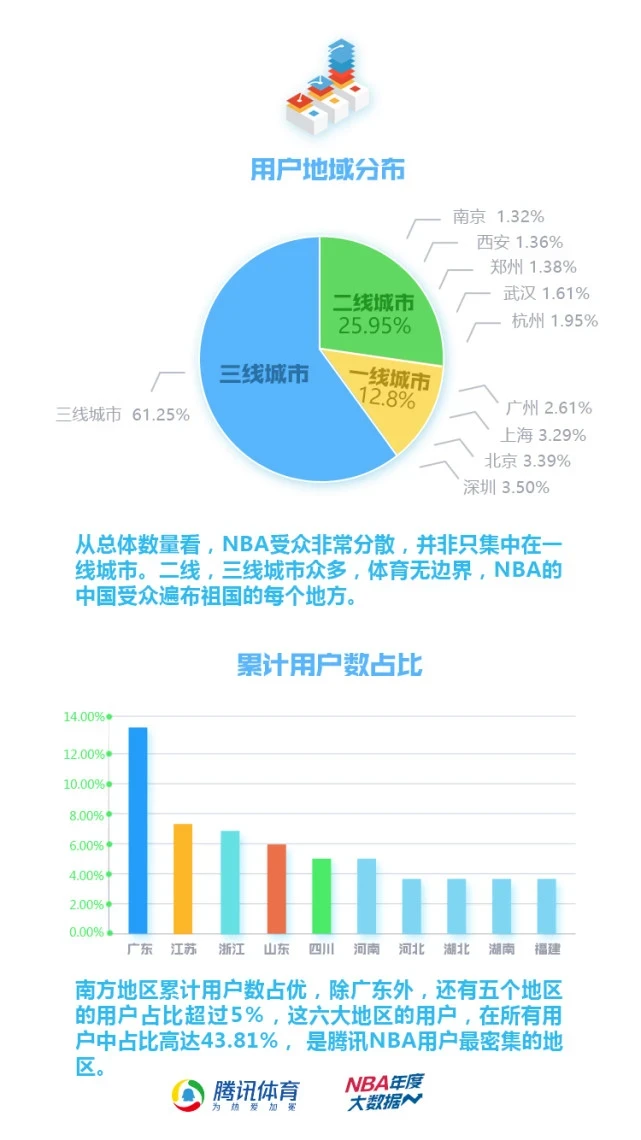 哪里能找到一对一的篮球训练指导_0